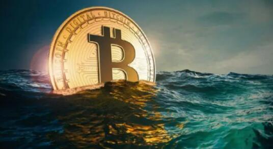 btc现在多少，btc行情图